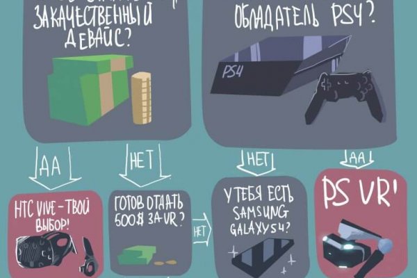 Кракен сайт как зайти