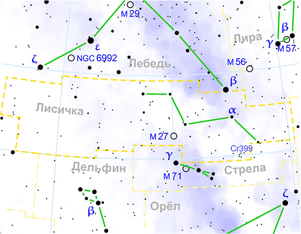 Где взять ссылку кракена